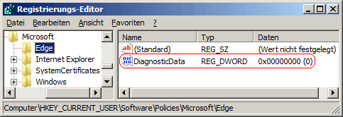 DiagnosticData