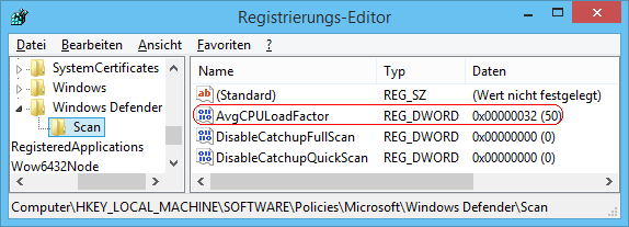 AvgCPULoadFactor