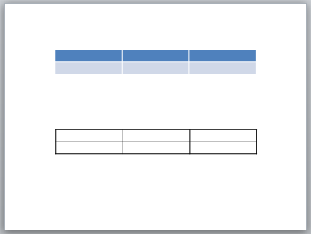 Tabellenformate